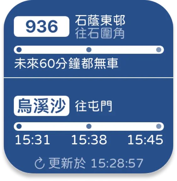 Multiple Route