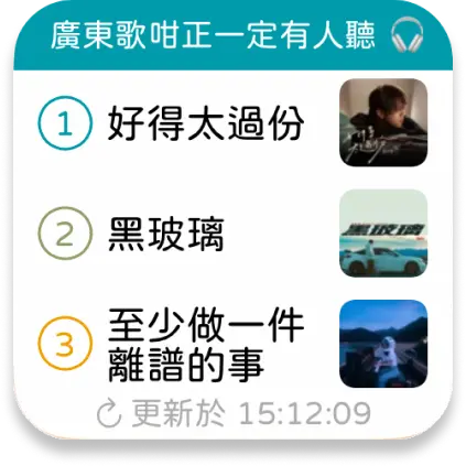 HK Top Music