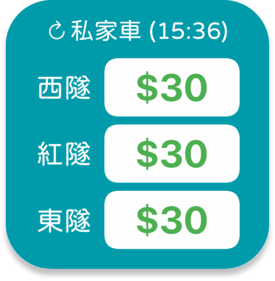 HK Tunnel Fee