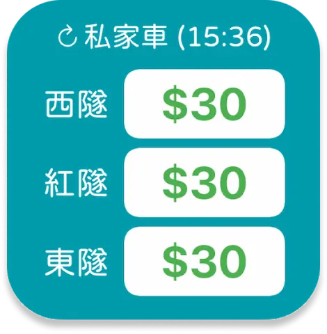 HK Tunnel Fee