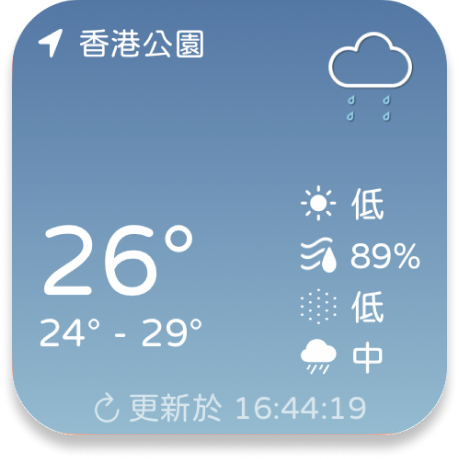 天氣概況