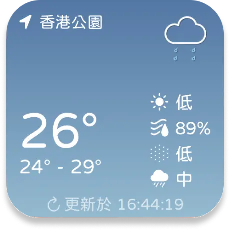 Weather